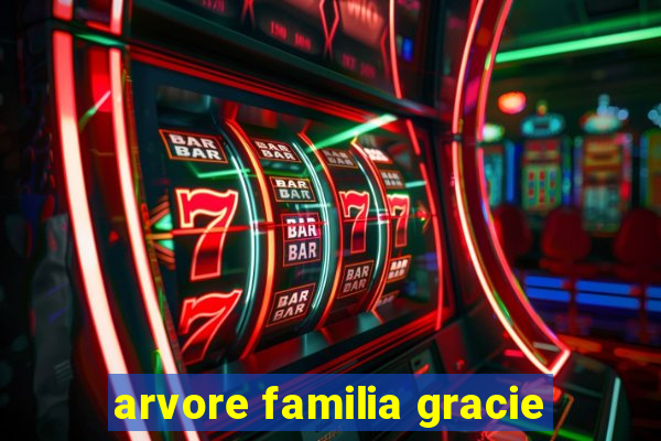 arvore familia gracie